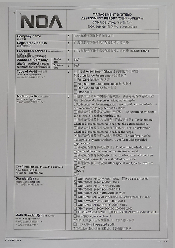 ISO test report